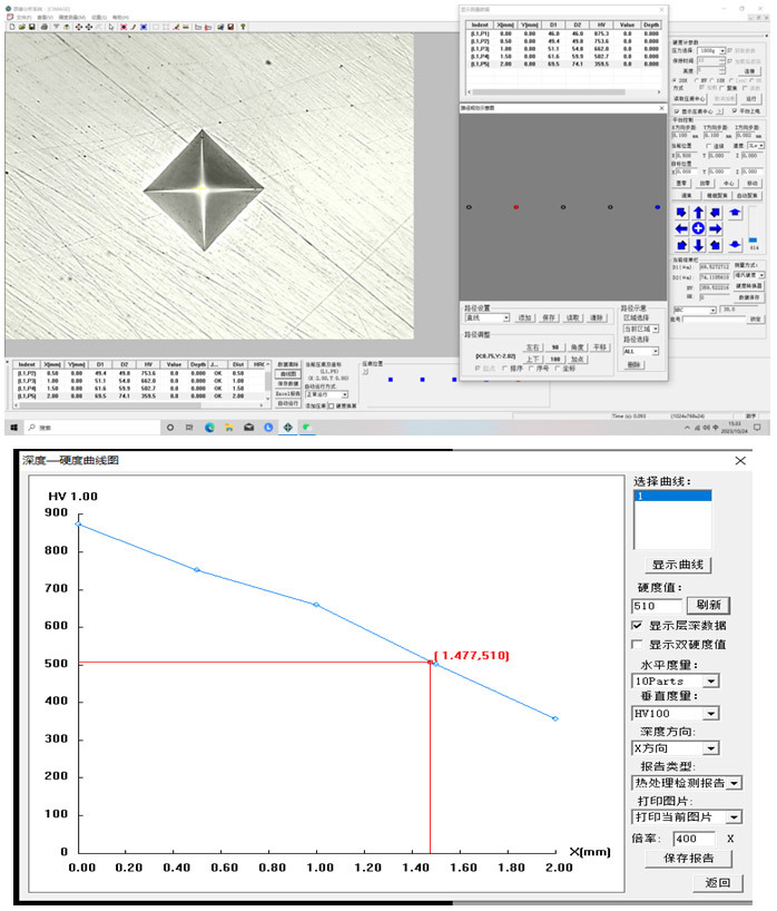 图形用户界面, 图表 AI 生成的内容可能不正确。